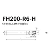 G-FH200-R6-H  6 Flutes, Corner Radius - Big-tools Industrial Supply Tools for Metal Cutting